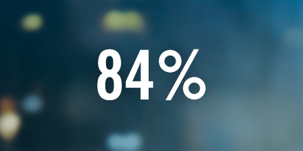 84%