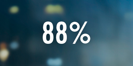 88%
